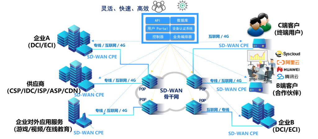 62709bc1 Bd44 4e2f 9cd2 F0f4a0c22a02 1024x448