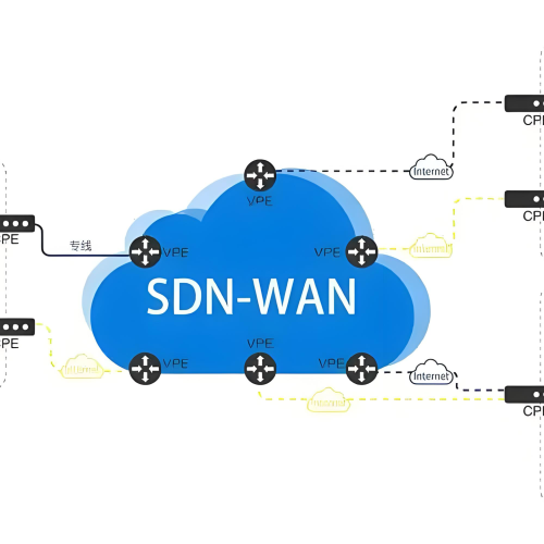 SD-WAN